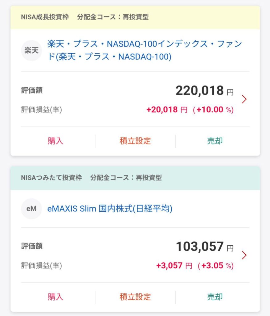 私の新NISA損益評価